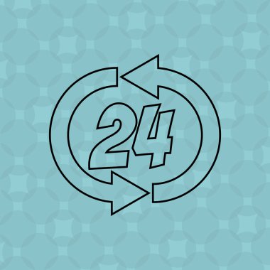 Müşteri hizmet tasarımı