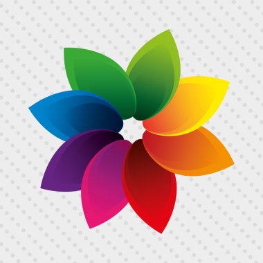 Çevre dostu tasarım