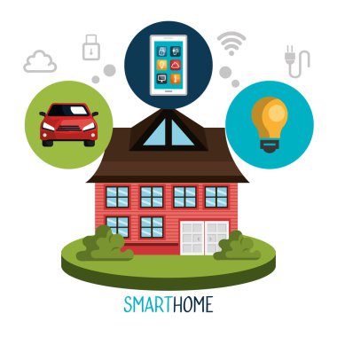 Akıllı ev tasarımı