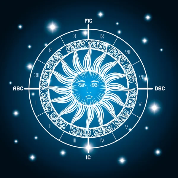 Αστρολογικά σημάδια του zodiac — Διανυσματικό Αρχείο