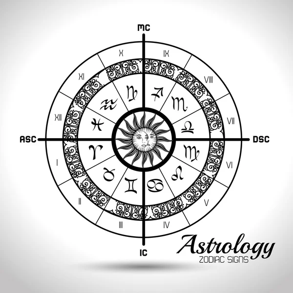 Signos astrológicos del zodíaco — Vector de stock