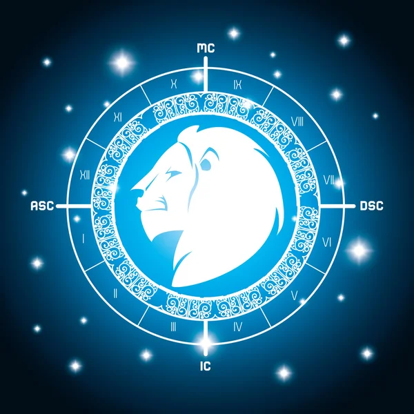 Astrologische tekens van de dierenriem — Stockvector