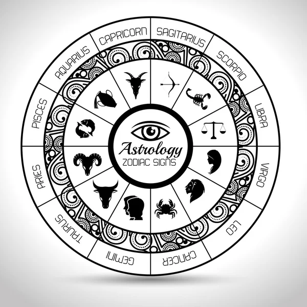 Signos astrológicos del zodíaco — Vector de stock