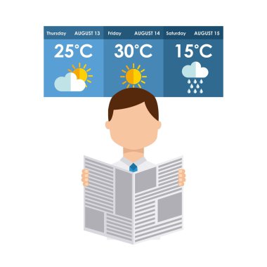 Hava durumu haberleri tasarım