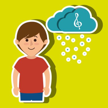 Müzikal konsept tasarımı