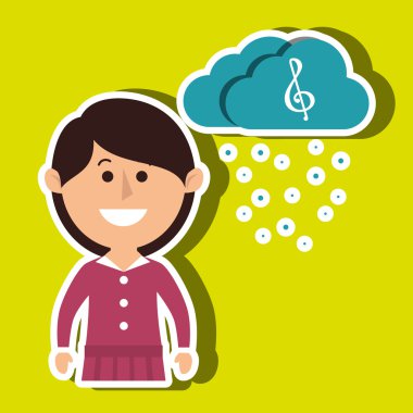 Müzikal konsept tasarımı