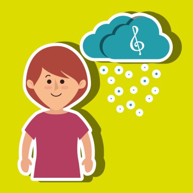 Müzikal konsept tasarımı