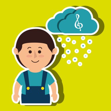 Müzikal konsept tasarımı