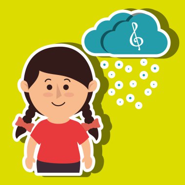 Müzikal konsept tasarımı