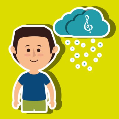 Müzikal konsept tasarımı