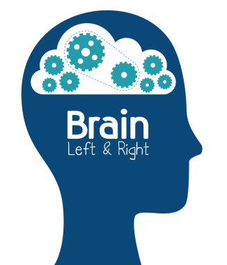 beyin fırtınası tasarım