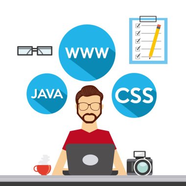 Programlama dili tasarım