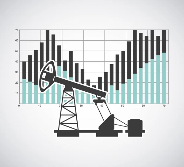 Conception des prix mondiaux du pétrole — Image vectorielle