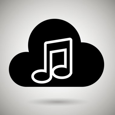 dijital ses tasarımı