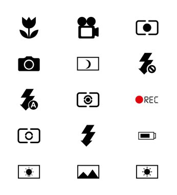 odak kamera tasarımı