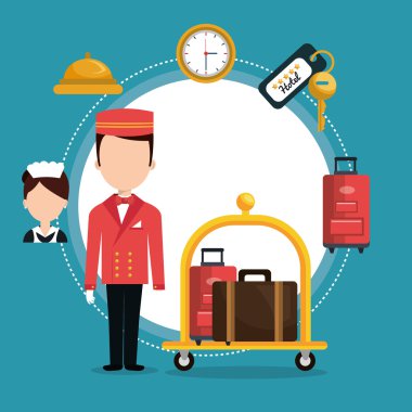 Otel hizmet tasarımı