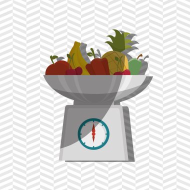 mutfak ekipmanları tasarım