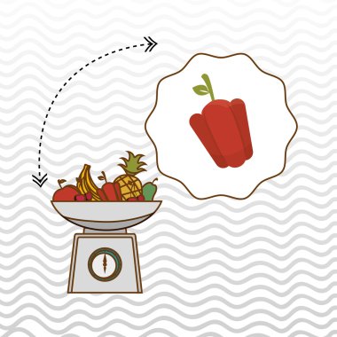 sağlıklı gıda tasarımı