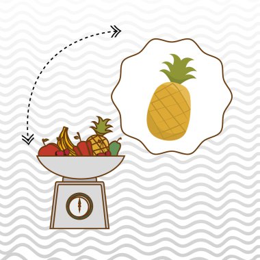 sağlıklı gıda tasarımı