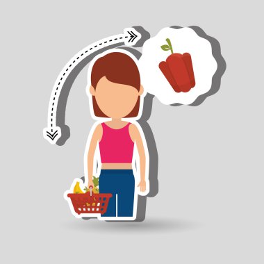 sağlıklı gıda tasarımı