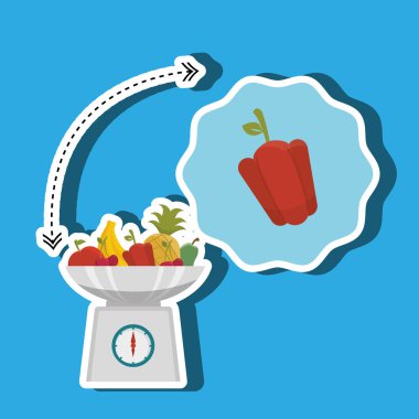 sağlıklı gıda tasarımı