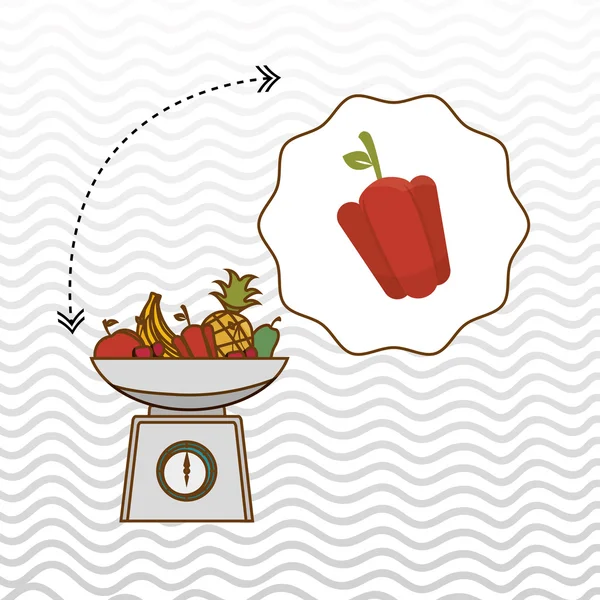 sağlıklı gıda tasarımı