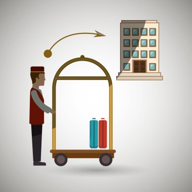 Otel hizmet tasarımı