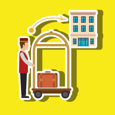 Otel hizmet tasarımı