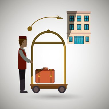 Otel hizmet tasarımı