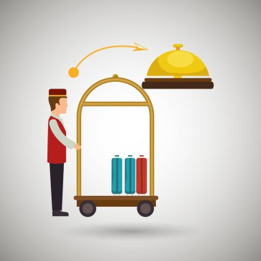 Otel hizmet tasarımı