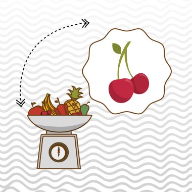 sağlıklı gıda tasarımı