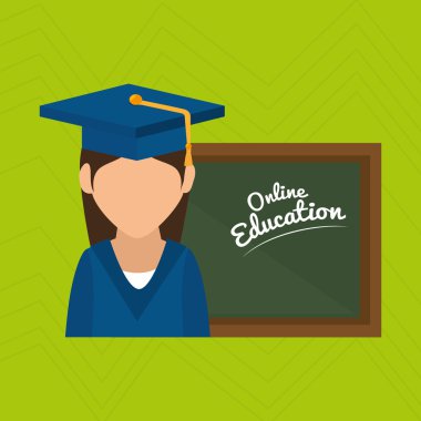 Online Eğitim tasarım