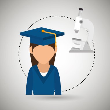 Öğrenci avatar tasarım