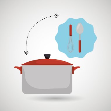 mutfak ekipmanları tasarım