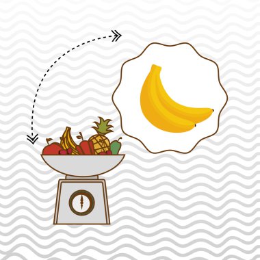 sağlıklı gıda tasarımı