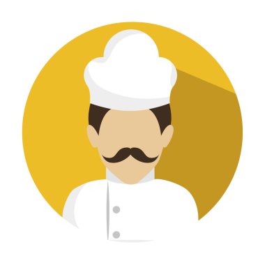 Şef mutfak tasarımı