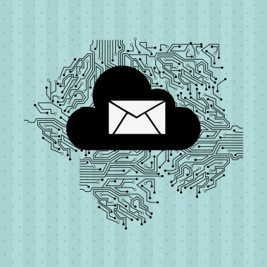 bulut bilgi işlem tasarım