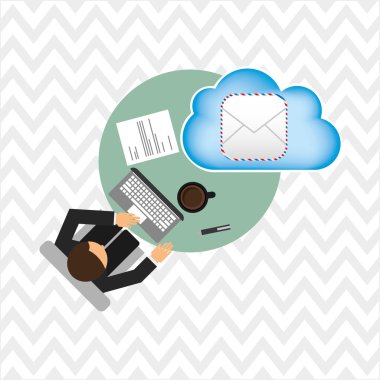 bulut bilgi işlem tasarım 