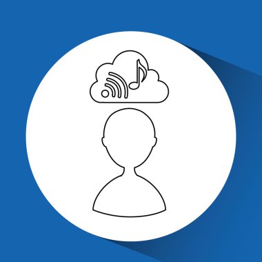 bulut bilgi işlem tasarım