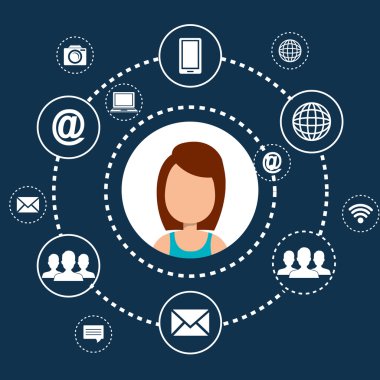 Internet iletişim tasarımı