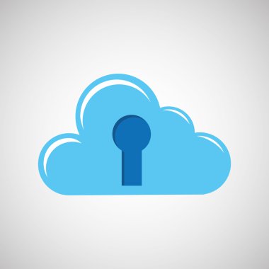 güvenlik sistemi tasarımı