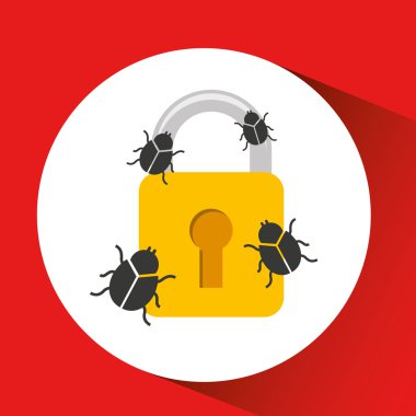 güvenlik sistemi tasarımı 