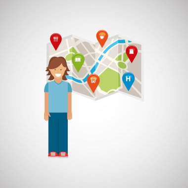 GPS hizmet tasarımı