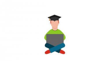 Uzaktan eğitim tasarımı, Video animasyon