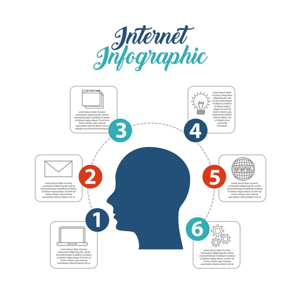 İnternet infografik simgesi ve insan kafası tasarımı. Vektör grafiği — Stok Vektör