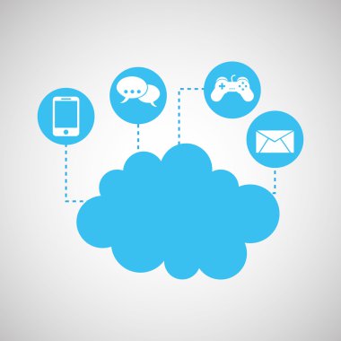 teknoloji app bağlantı weareable