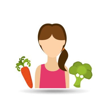 Sebzeler ve meyveler