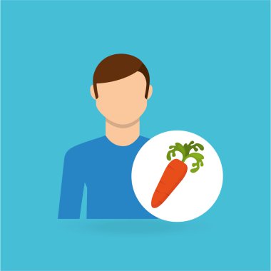 Sebzeler ve meyveler