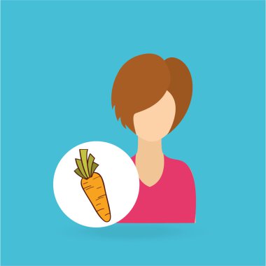 Sebzeler ve meyveler