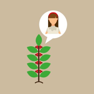 Kolombiyalı kahve simgesi